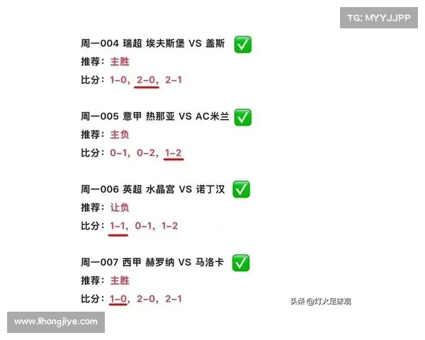 2025-2026赛季西甲联赛完整赛程公布，豪门对决与焦点战一览