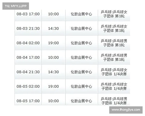 网球赛事全程安排与时间表:精准掌握各大比赛日期和场次信息 网球赛事全程安排与时间表:精准掌握各大比赛日期和场次信息