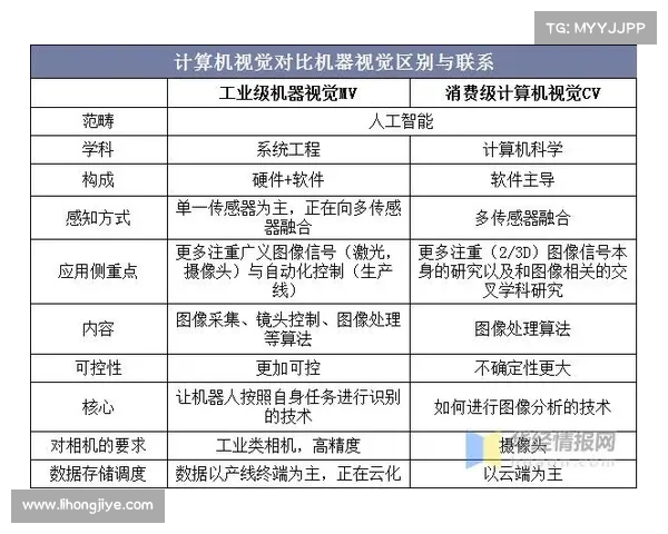 法甲联赛财务健康分析:挑战与机遇并存的未来发展趋势 法甲联赛财务健康分析:挑战与机遇并存的未来发展趋势